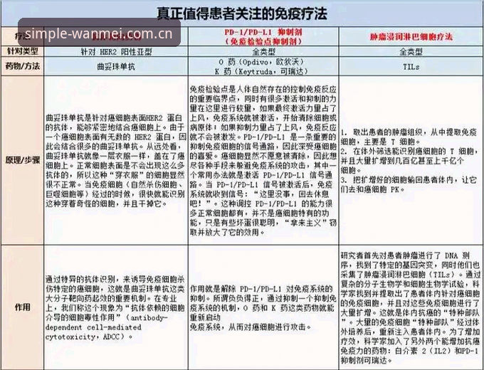 英超实时水位数据的几个常见误区：完美体育官方平台避坑指南